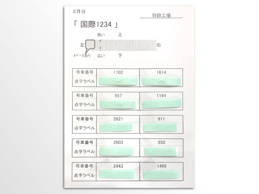 工場に送付されている表の写真。点字シール作成者と貼り付け作業者が違うため、間違わないように工夫しています。